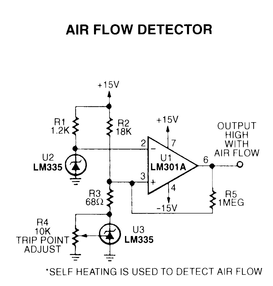 Detect Sense Air GasAirFlow 001 Detect Sense Air GasAirFlow 001